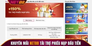Cách tham gia chương trình 150% phiếu nạp lần đầu tại Net88
