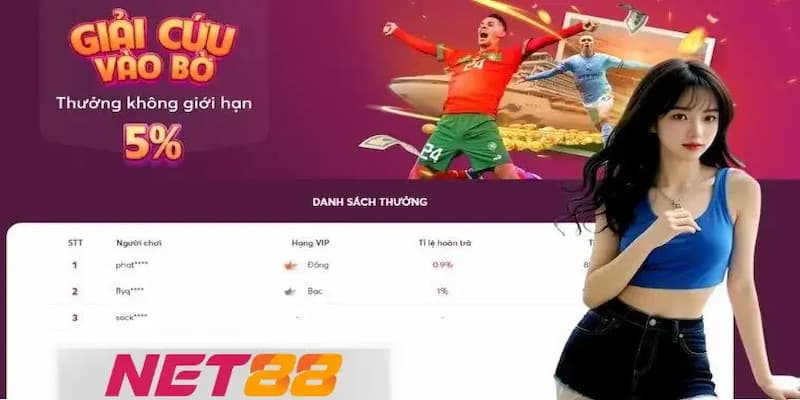 Định hướng trách nhiệm tác giả Net88 và phát triển cộng đồng