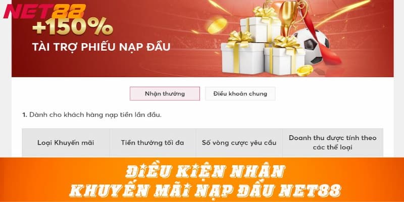 Giới thiệu ưu đãi 150% phiếu nạp lần đầu hot nhất hiện nay